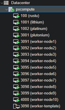 Proxmox Compute Node